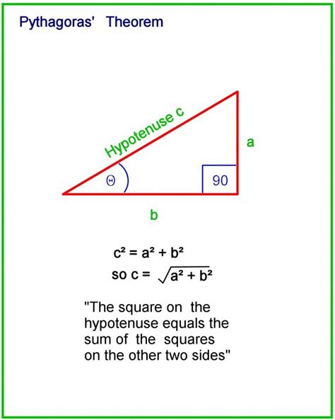 how to find the angle pythagorean theorem