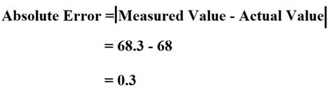 how to find the average absolute error