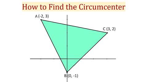 how to find the circumcenter of a triangle with given vertices