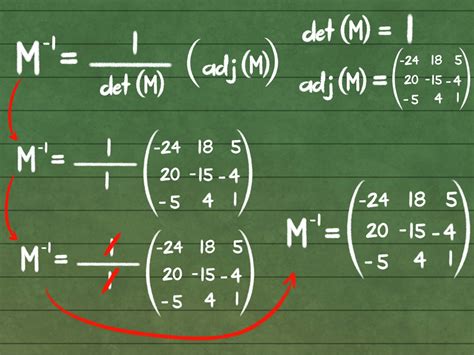 how to find the inverse of a 3x3 matrix