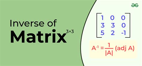 how to find the inverse of a 3x3 matrix in matlab