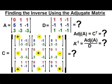 how to find the inverse of a 3x3 matrix using the determinant