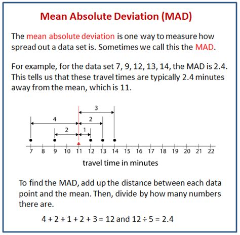 how to find the mean absolute deviation mad of the data set