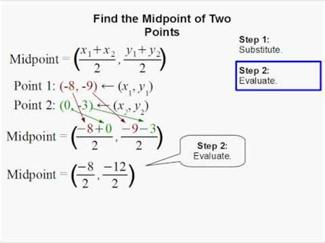 how to find the middle point of two numbers