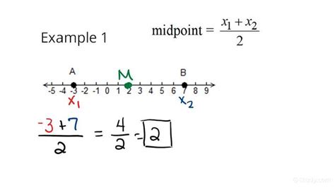how to find the midpoint of two points on a number line