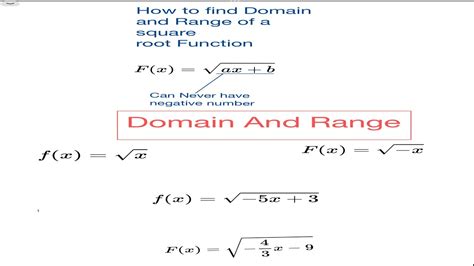 how to find the natural domain of a square root function