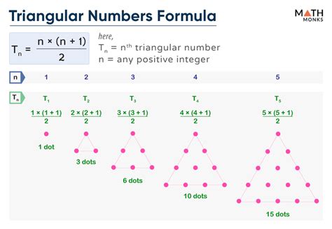 how to find the nth triangular number