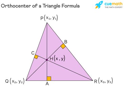 how to find the orthocenter of a triangle with given vertices