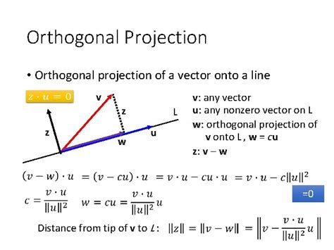 how to find the orthogonal projection of a vector
