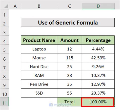 how to find the sum of percentages in excel