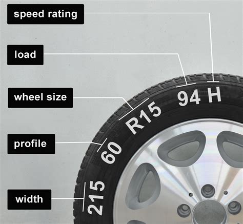 how to find the wheel width