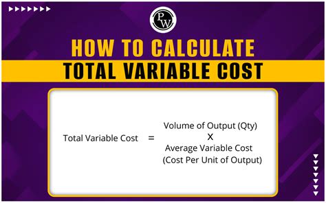 how to find total variable cost