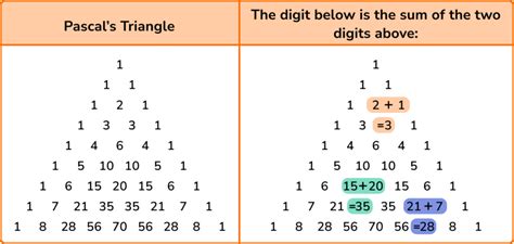 how to find triangular numbers for kids