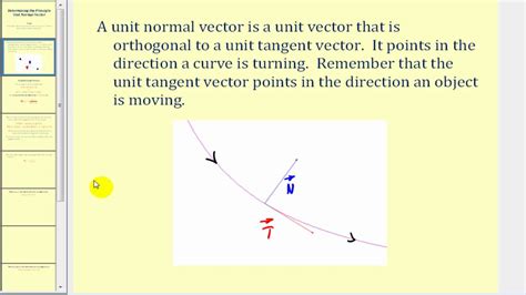 how to find unit normal vector of a curve