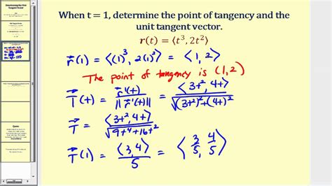 how to find unit tangent vector of a curve