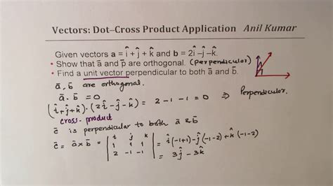 how to find unit vector perpendicular to both a and b