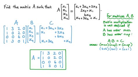 how to find unknown variables in a matrix