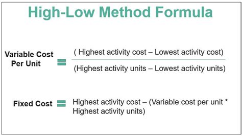 how to find variable and fixed cost using high low method