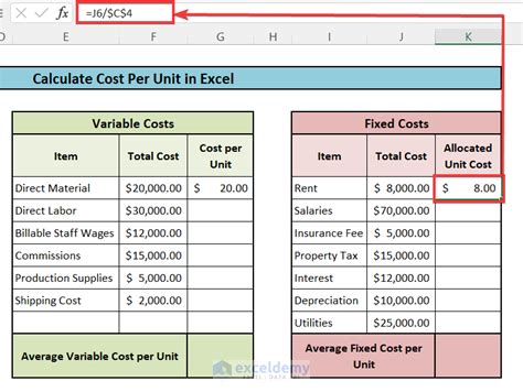 how to find variable cost per unit in excel