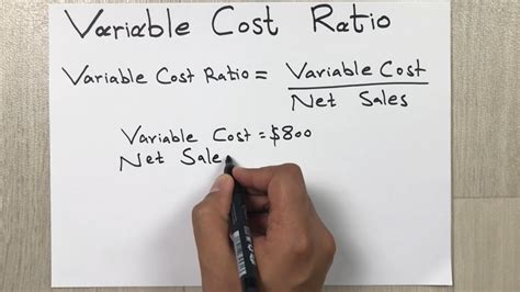 how to find variable cost ratio