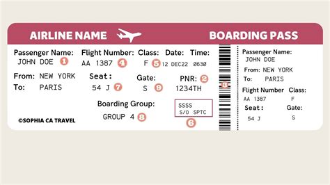how to find your airline code