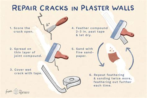how to fix a plaster wall
