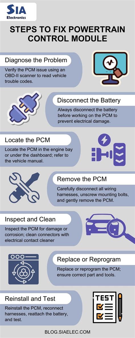 how to fix a powertrain control module