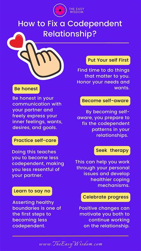 how to fix codependent friendship