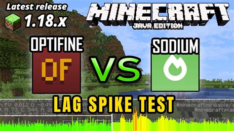 how to fix lag spikes in minecraft java