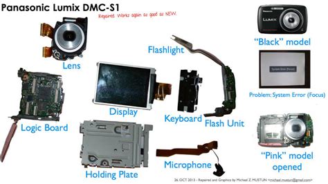 how to fix system error focus on lumix camera