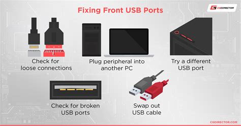 how to fix usb not working on pc
