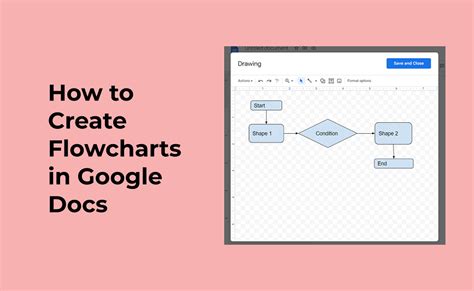 how to flow chart in google docs