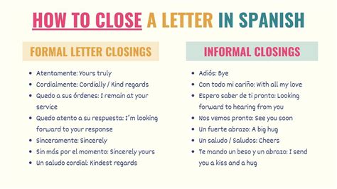 how to formally end an email in spanish