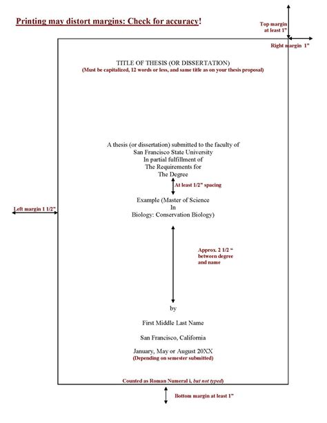how to format a dissertation uk