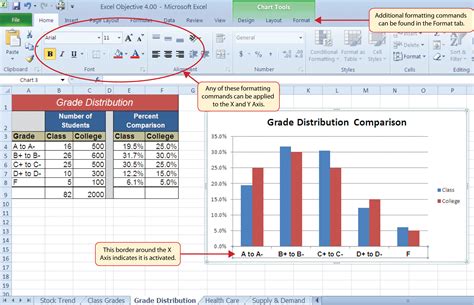 how to format all graphs in excel