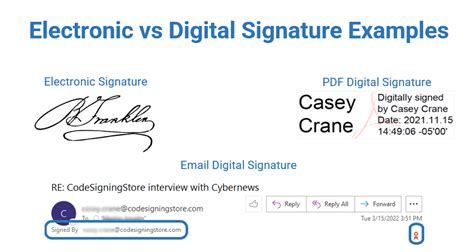 how to format an electronic signature