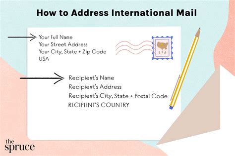 how to format an envelope to mail
