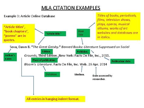 how to format article titles in mla