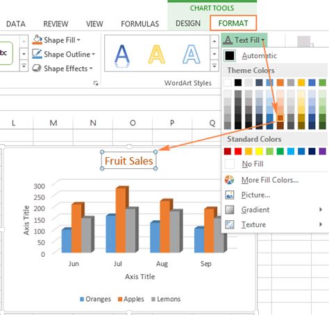 how to format chart title in excel