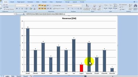 how to format data points in excel chart