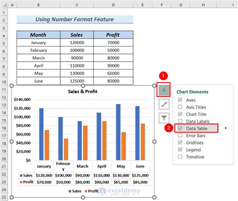how to format data table in excel chart