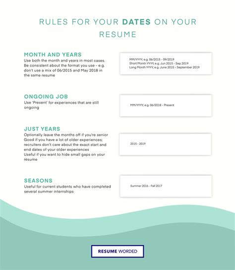 how to format date on resume