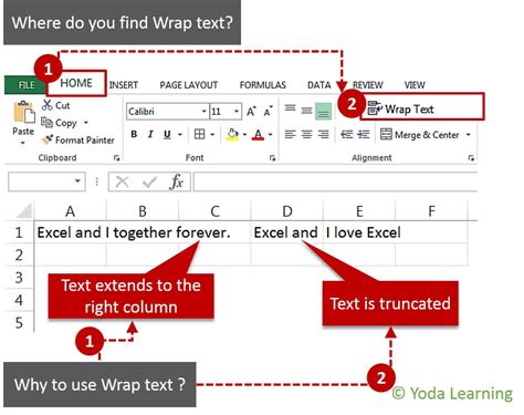how to format excel cells to wrap text