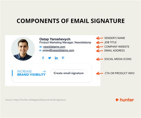 how to format my email signature