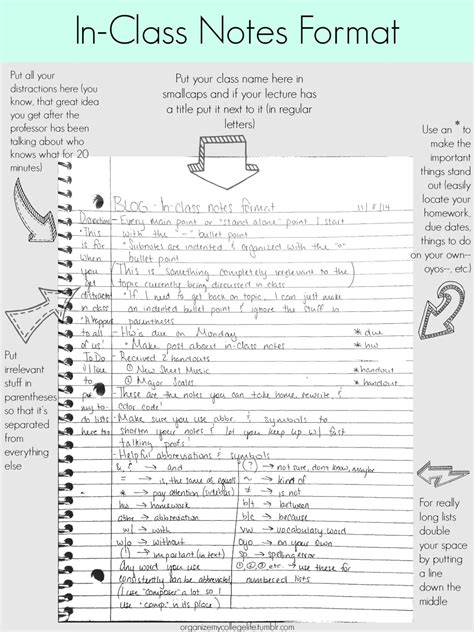 how to format notes