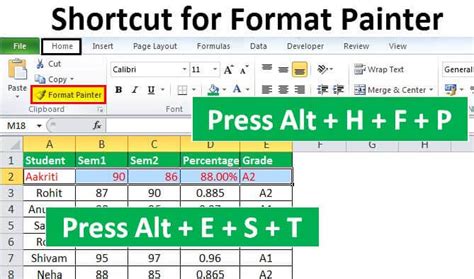 how to format painter in excel shortcut