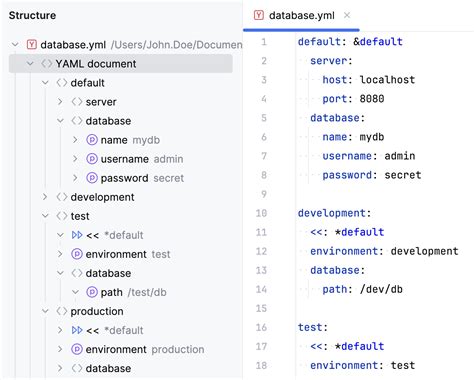 how to format yaml file in intellij