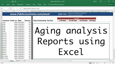 how to generate aging report in excel