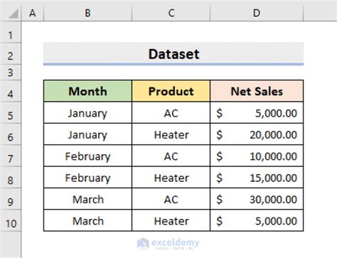 how to generate report from excel database