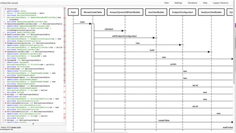 how to generate sequence diagram in intellij